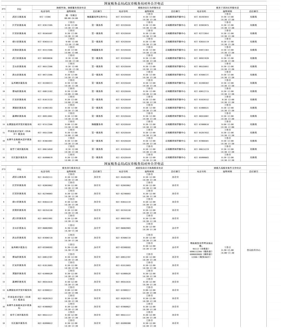 2024人˰ֶ⹫绰2024.9.10հ_Sheet1(1).jpg