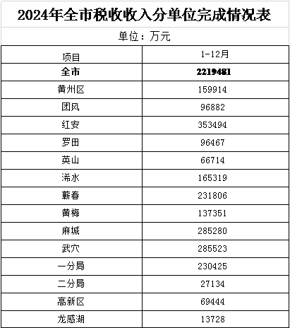 ȫзֵλ.png
