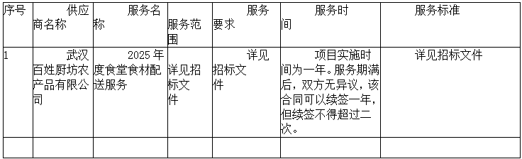 1764553827027099476.jpg 111.bmp