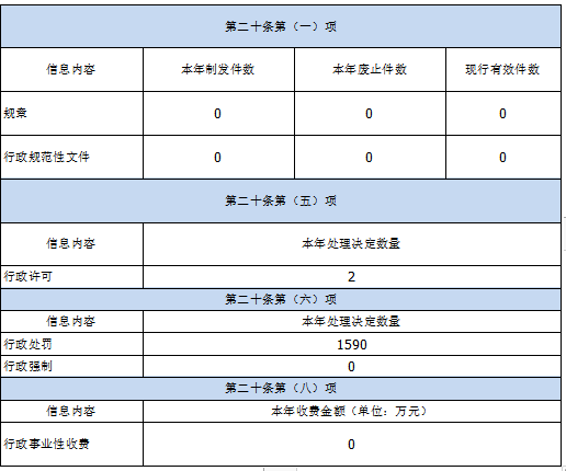 ���� ������Ϣ������ͼ1.png