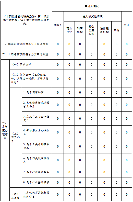 ���� ������Ϣ������ͼ2.png