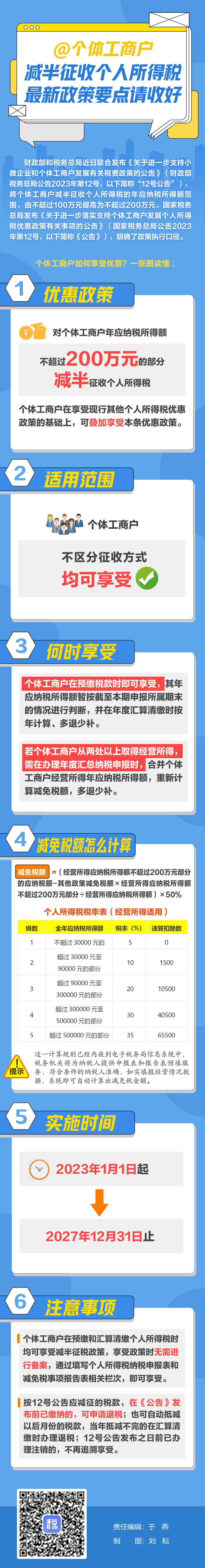 http://www.chinatax.gov.cn/chinatax/n810341/n2340339/c5210799/5210799/images/640.png.png